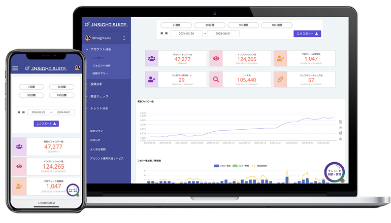 Insight Suite 分析画面